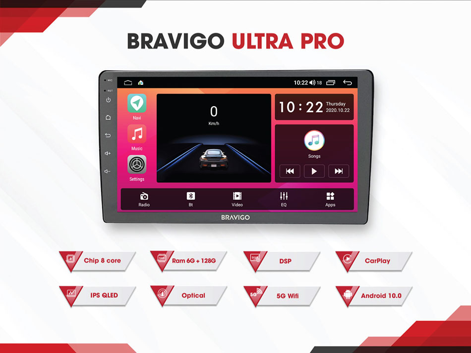 Top 3 Dòng Màn Hình Ô Tô Tốt Nhất Hiện Nay - Chia sẻ Báo Tuyên Quang bravigo-ultra-pro
