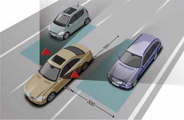 công nghệ hỗ trợ lái xe cảnh báo điểm mù