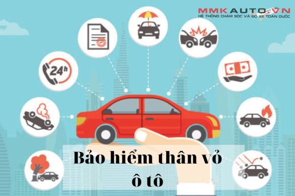 Bảo hiểm thân vỏ ô tô