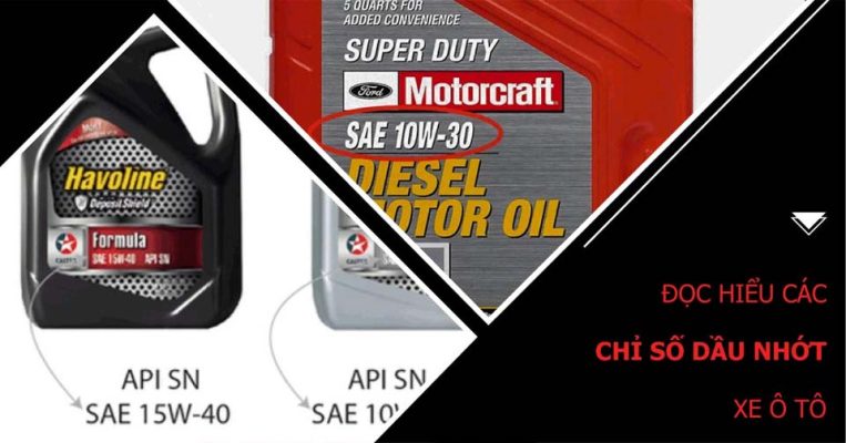 Những điều bạn cần phải biết về chỉ số nhớt ô tô Chỉ số độ nhớt