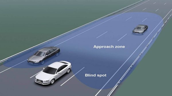 Hệ thống cảnh báo điểm mù ô tô BSM